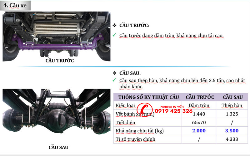 thong-so-cau-xe-tai-thaco-tf2800-hai-phong