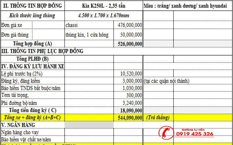 bao-gia-xe-kia-k250l-thung-kin-tai-hai-phong