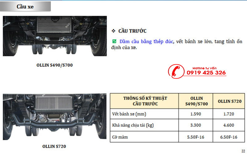 he-thong-cau-xe-ollin-3-5-tan