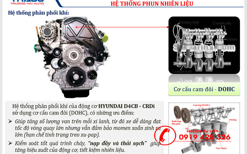 he-thong-phun-nhien-lieu-dieu-khien-dien-tu