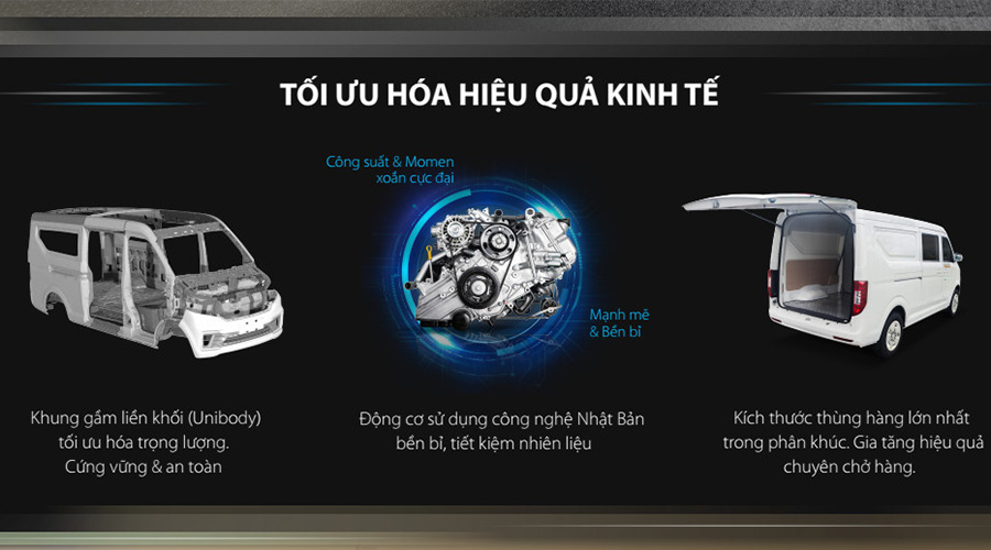 xe_tai_van_5_cho_thaco