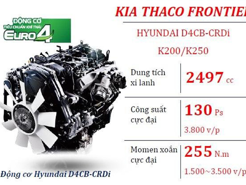 dong-co-xe-tai-kia-k200-la-dong-co-gi